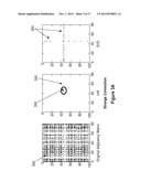 METHOD AND SYSTEM FOR DETECTING ANOMALIES IN A BIPARTITE GRAPH diagram and image