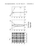 METHOD AND SYSTEM FOR DETECTING ANOMALIES IN A BIPARTITE GRAPH diagram and image