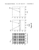 METHOD AND SYSTEM FOR DETECTING ANOMALIES IN A BIPARTITE GRAPH diagram and image