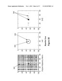 METHOD AND SYSTEM FOR DETECTING ANOMALIES IN A BIPARTITE GRAPH diagram and image