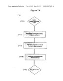 METHOD AND SYSTEM FOR DETECTING ANOMALIES IN A BIPARTITE GRAPH diagram and image