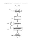 METHOD AND SYSTEM FOR DETECTING ANOMALIES IN A BIPARTITE GRAPH diagram and image