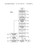 SURFACE MEASUREMENT INSTRUMENT AND METHOD diagram and image