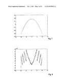 SURFACE MEASUREMENT INSTRUMENT AND METHOD diagram and image