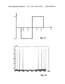 SURFACE MEASUREMENT INSTRUMENT AND METHOD diagram and image