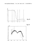 SURFACE MEASUREMENT INSTRUMENT AND METHOD diagram and image