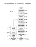 SURFACE MEASUREMENT INSTRUMENT AND METHOD diagram and image