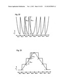 SURFACE MEASUREMENT INSTRUMENT AND METHOD diagram and image