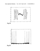 SURFACE MEASUREMENT INSTRUMENT AND METHOD diagram and image