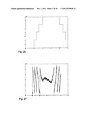 SURFACE MEASUREMENT INSTRUMENT AND METHOD diagram and image