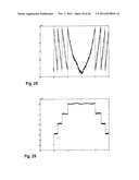 SURFACE MEASUREMENT INSTRUMENT AND METHOD diagram and image