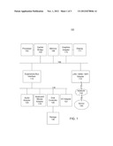 INTERACTIVE CONFIGURATION-MANAGEMENT-BASED DIAGRAMMING TOOL diagram and image