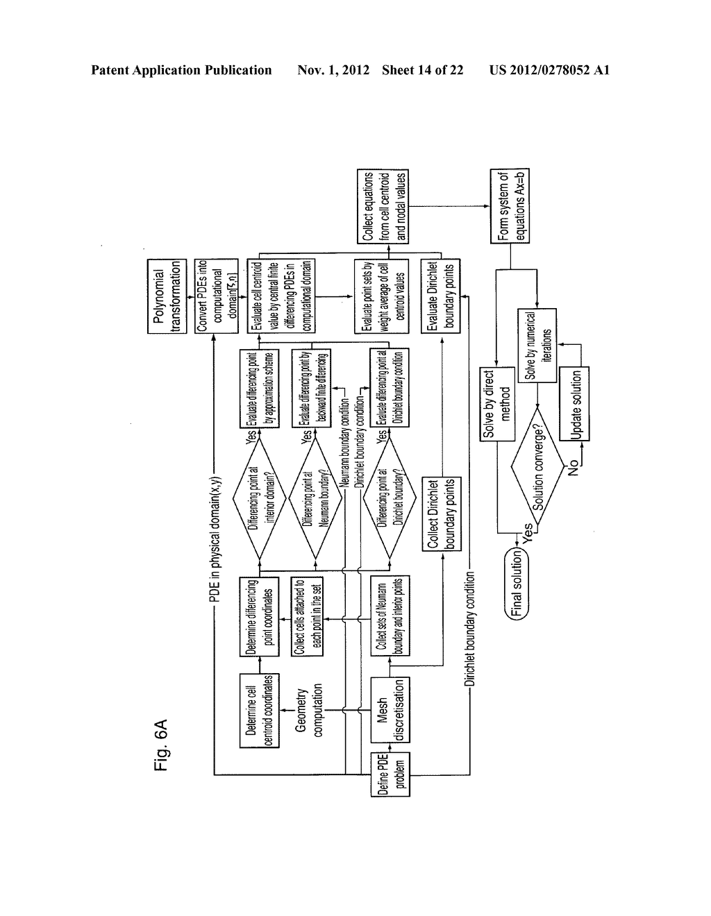 System and Method for Determining Fluid Flow of Compressible and     Non-Compressible Liquids - diagram, schematic, and image 15