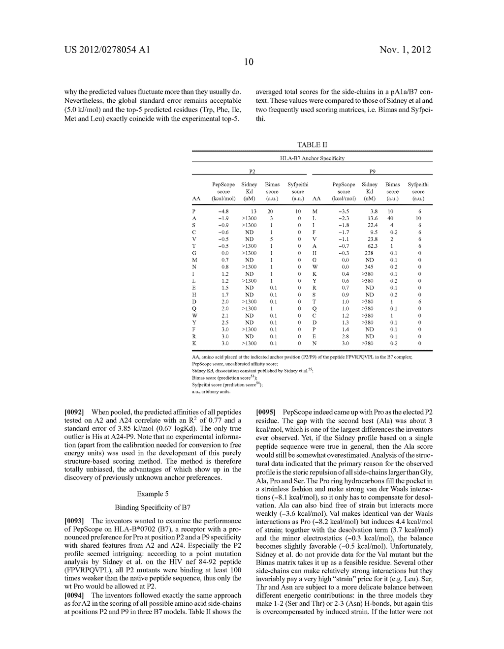 METHOD FOR AFFINITY SCORING OF PEPTIDE/PROTEIN COMPLEXES - diagram, schematic, and image 13