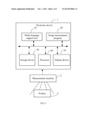 ELECTRONIC DEVICE AND METHOD FOR SUPPORTING MULTIPLE LANGUAGES IN IMAGE     MEASUREMENT PROGRAMS diagram and image