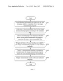 ELECTRONIC DEVICE AND METHOD FOR SUPPORTING MULTIPLE LANGUAGES IN IMAGE     MEASUREMENT PROGRAMS diagram and image