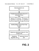 SYSTEM AND METHOD FOR DETERMINING SENTIMENT FROM TEXT CONTENT diagram and image