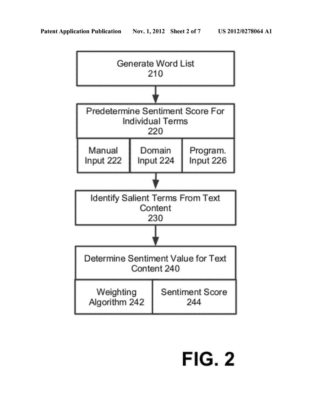 SYSTEM AND METHOD FOR DETERMINING SENTIMENT FROM TEXT CONTENT - diagram, schematic, and image 03