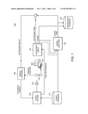 TRANSCRIPTION SYSTEM diagram and image