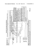 TRANSCRIPTION SYSTEM diagram and image