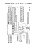 TRANSCRIPTION SYSTEM diagram and image