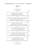 REMOTE HEALTHCARE SYSTEM AND HEALTHCARE METHOD USING THE SAME diagram and image