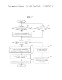 REMOTE HEALTHCARE SYSTEM AND HEALTHCARE METHOD USING THE SAME diagram and image