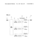 MULTIBAND COMPRESSOR AND METHOD OF ADJUSTING THE SAME diagram and image