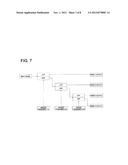 MULTIBAND COMPRESSOR AND METHOD OF ADJUSTING THE SAME diagram and image