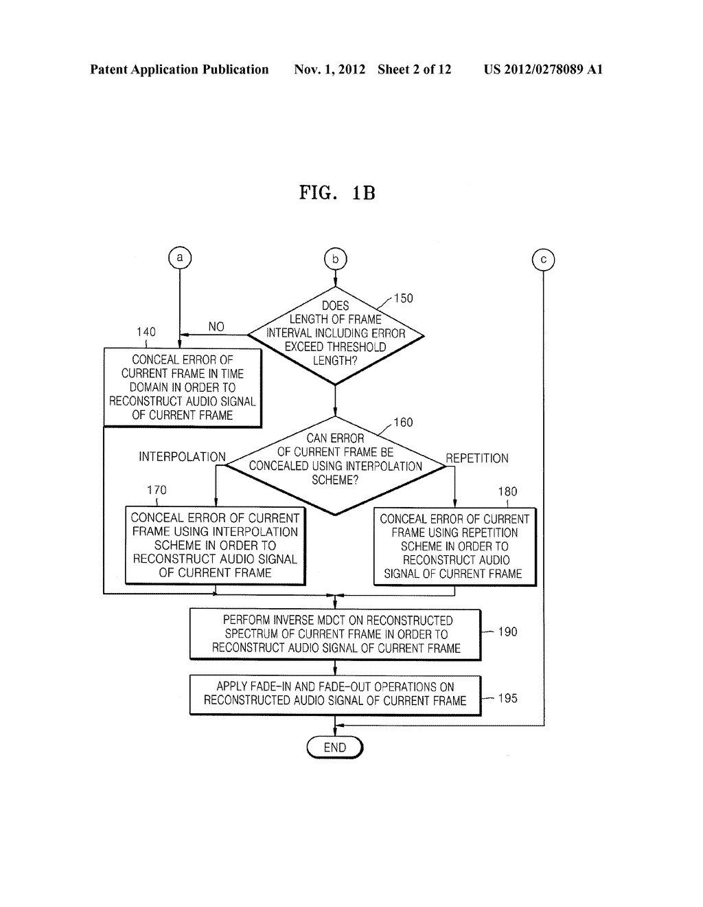 ERROR CONCEALMENT METHOD AND APPARATUS FOR AUDIO SIGNAL AND DECODING     METHOD AND APPARATUS FOR AUDIO SIGNAL USING THE SAME - diagram, schematic, and image 03