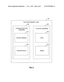 SYSTEMS AND METHODS FOR MANAGING HOSPITALITY FACILITIES diagram and image