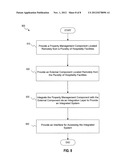 SYSTEMS AND METHODS FOR MANAGING HOSPITALITY FACILITIES diagram and image