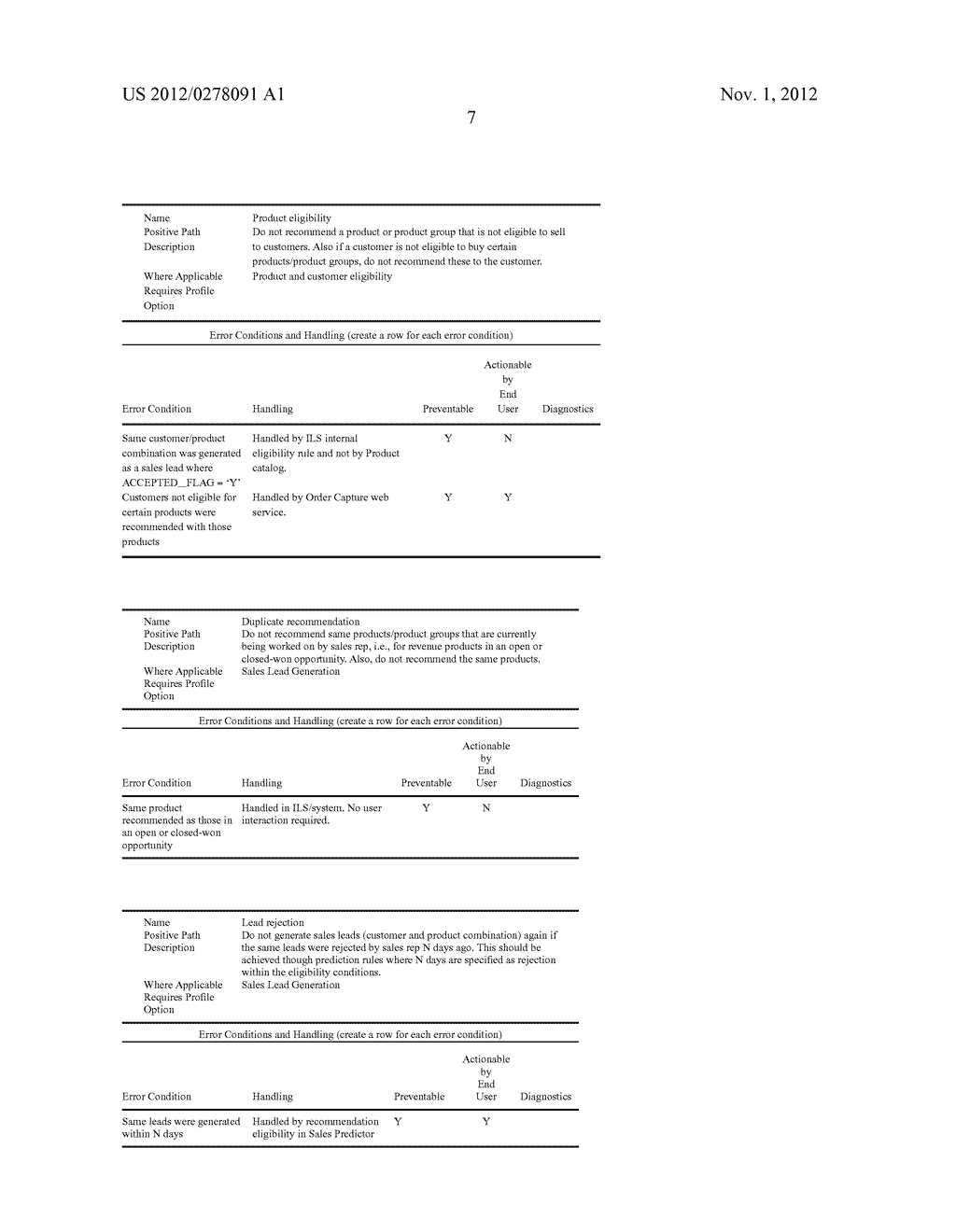 SALES PREDICTION AND RECOMMENDATION SYSTEM - diagram, schematic, and image 15