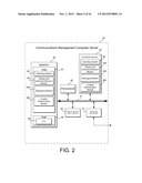 COMMUNICATION MANAGEMENT SYSTEMS AND METHODS diagram and image