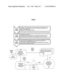 METHODS AND SYSTEMS FOR PRESCRIPTION DRUG AUTHENTICATION IN SUPPLY CHAIN     AND MARKET DISTRIBUTION diagram and image