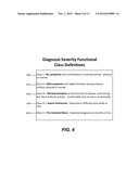 Creating and Visualizing Professionally Crowdsourced Structured Medical     Knowledge diagram and image