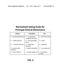 Creating and Visualizing Professionally Crowdsourced Structured Medical     Knowledge diagram and image