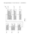 METHOD AND SYSTEM FOR ADVANCED PATIENT COMMUNICATION diagram and image