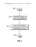 INSURANCE PRODUCT, RATING SYSTEM AND METHOD diagram and image