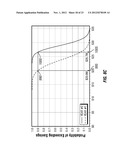 INSURANCE PRODUCT, RATING SYSTEM AND METHOD diagram and image