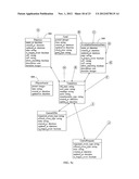 Semi-automated reciprocal scheduling diagram and image