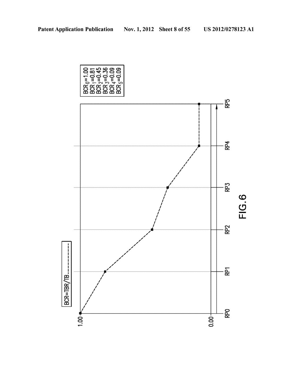 Method And System For Determining The Capacity Required To Complete Work     During Planned Start And Finished Times - diagram, schematic, and image 09