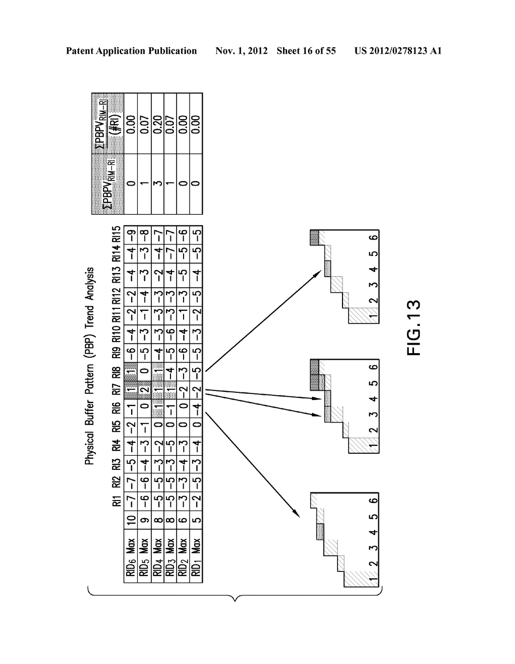 Method And System For Determining The Capacity Required To Complete Work     During Planned Start And Finished Times - diagram, schematic, and image 17