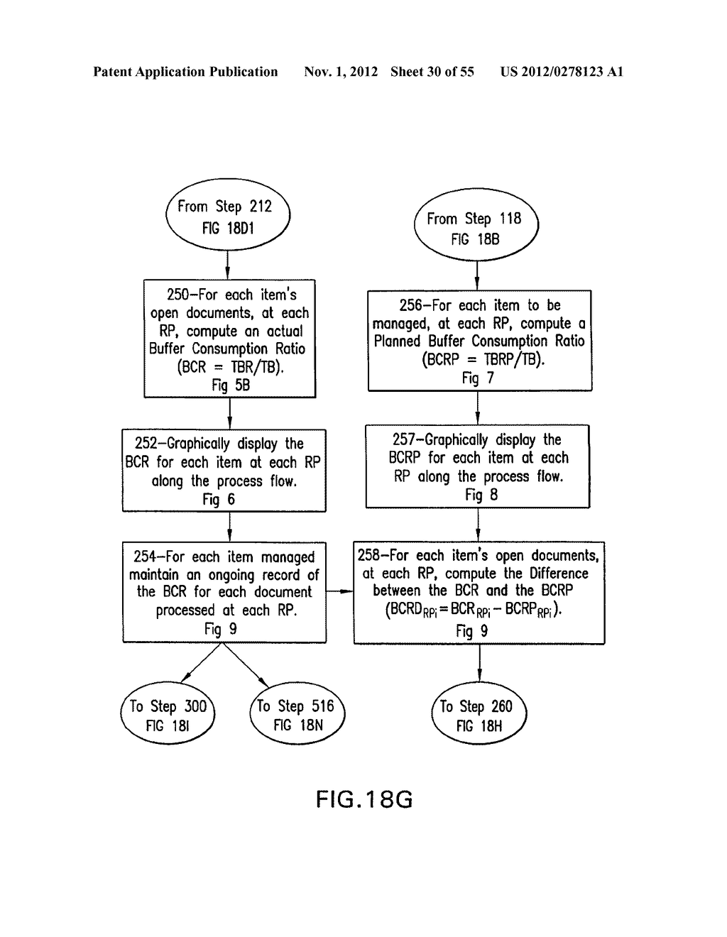 Method And System For Determining The Capacity Required To Complete Work     During Planned Start And Finished Times - diagram, schematic, and image 31