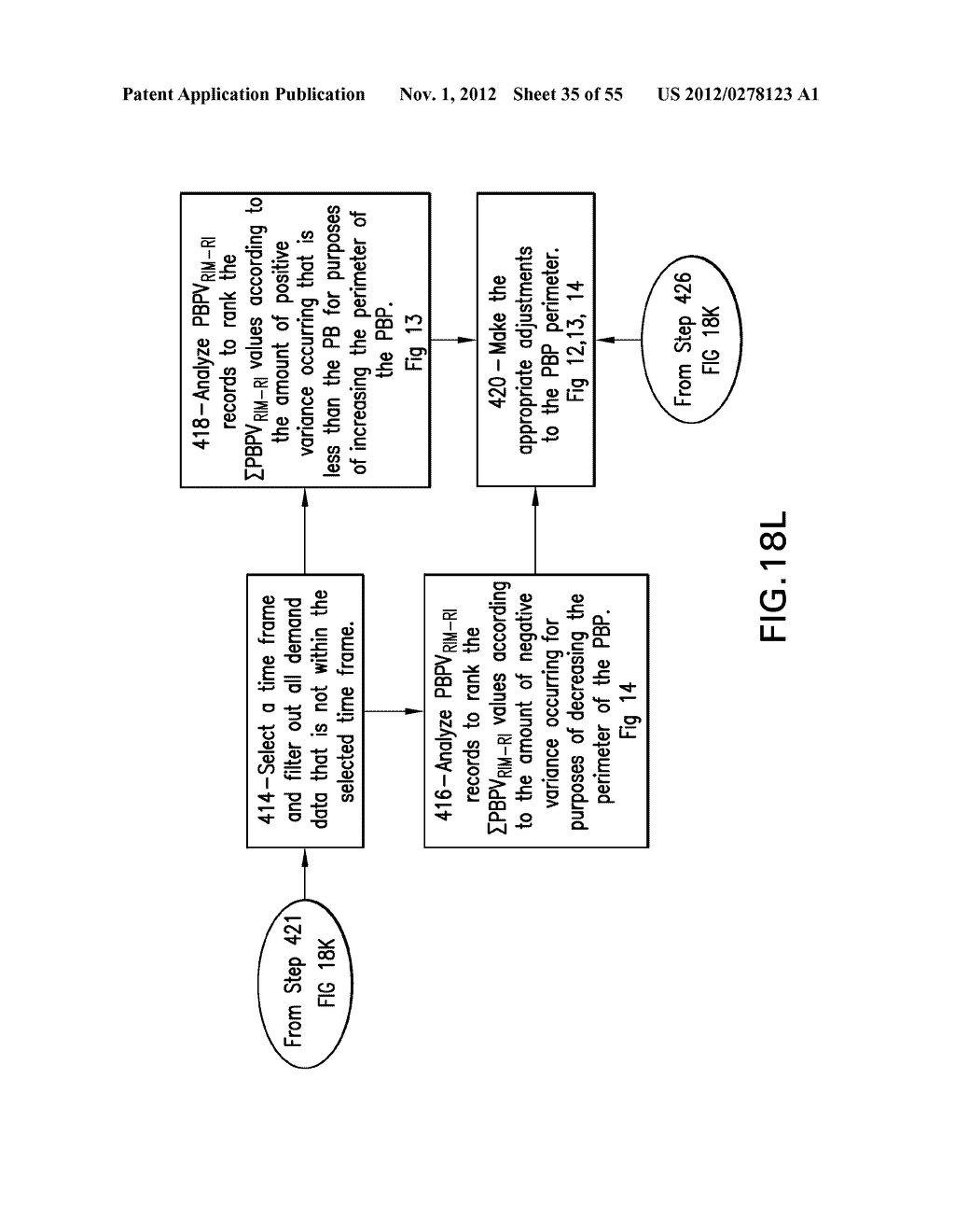 Method And System For Determining The Capacity Required To Complete Work     During Planned Start And Finished Times - diagram, schematic, and image 36