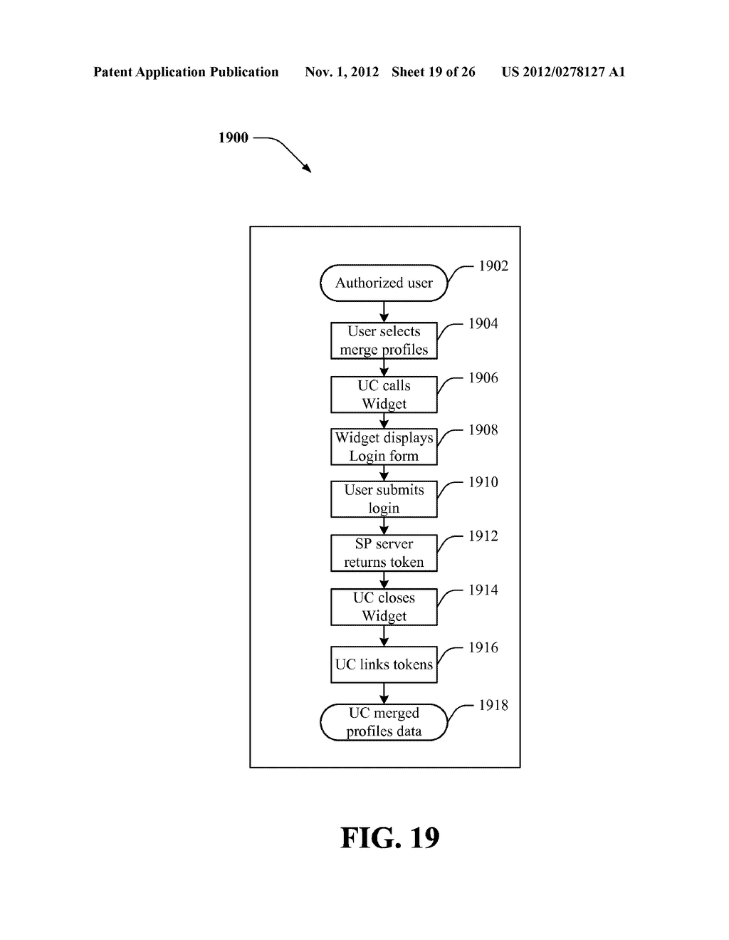 GENERATING PRODUCT RECOMMENDATIONS BASED ON DYNAMIC PRODUCT CONTEXT DATA     AND/OR SOCIAL ACTIVITY DATA RELATED TO A PRODUCT - diagram, schematic, and image 20