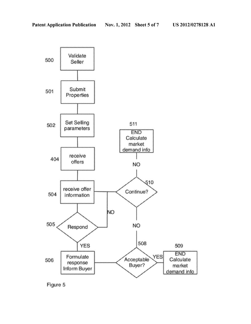 METHOD AND SYSTEM FOR DETERMINING MARKET DEMAND FOR BUYING AND SELLING     PROPERTIES - diagram, schematic, and image 06