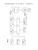 Online Survey Spawning, Administration And Management diagram and image