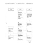 Fuel Offering and Purchase Management System diagram and image