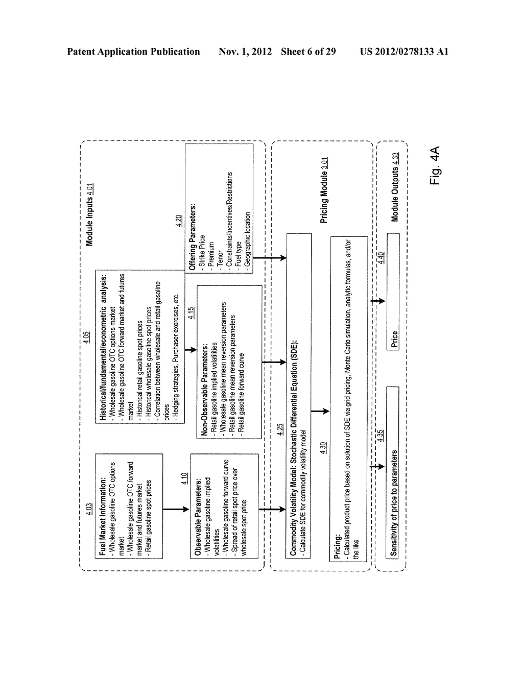 Fuel Offering and Purchase Management System - diagram, schematic, and image 07